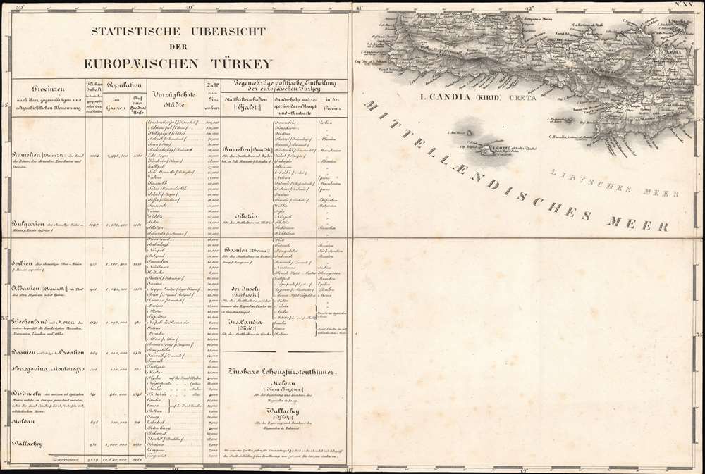 Carte der Europaeischen Tuerkey nebst einem Theile von Kleinasien in XXI. Blattern. - Alternate View 4