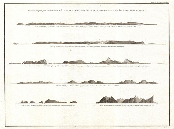 Vues de quelques Parties de la Cote Sud ouest de la Nouvelle Hollande et des Iles Oparo et Snares. - Main View