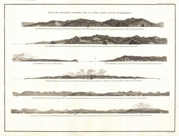 Vues de Diverses Parties de la Cote Nord-Ouest d'Amerique. - Main View