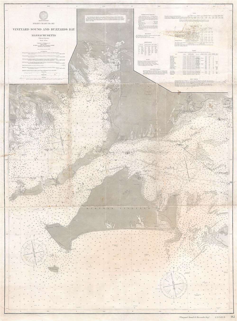 Martha S Vineyard Nautical Chart