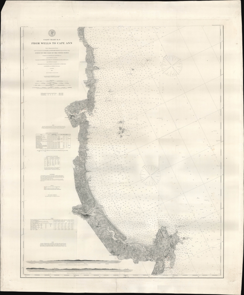 Coast Chart No. 8 From Wells to Cape Ann. - Main View
