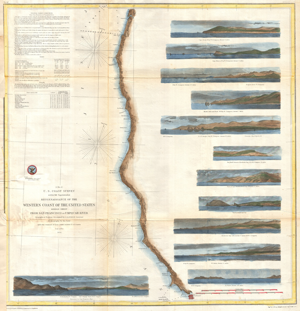 (J No. 2) Reconnaissance of the Western Coast of the United States Middle Sheet From San Francisco to Umpquah River. - Main View