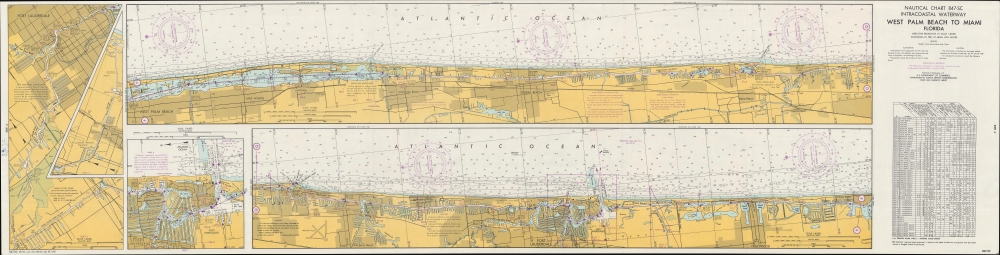 Nautical Chart 847-SC. Intracoastal Waterway. West Palm Beach to Miami Florida. - Main View