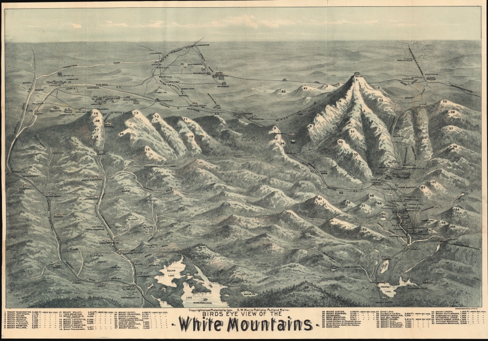 Bird's Eye View of the White Mountains. - Main View