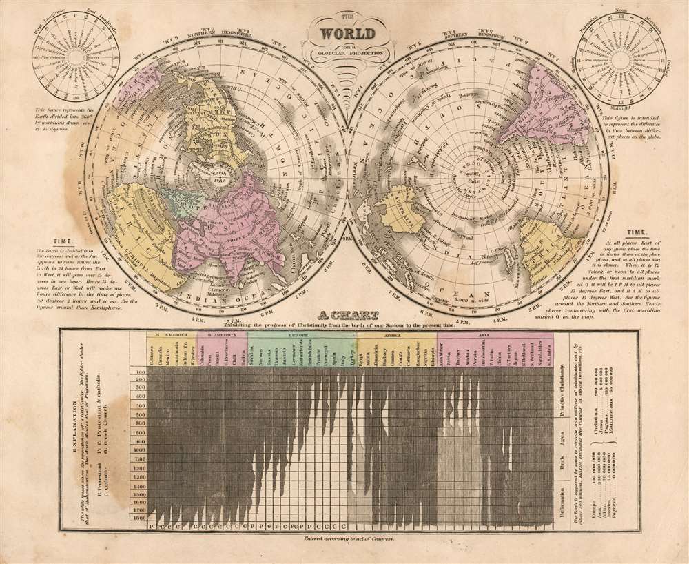 The World on a Globular Projection. - Main View