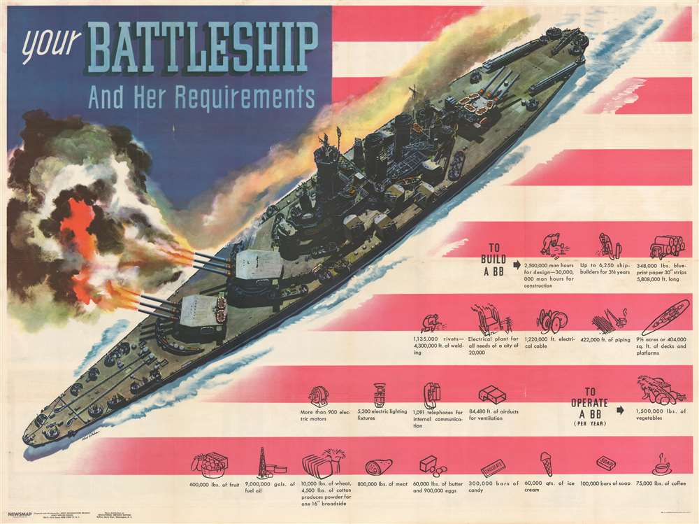 Your Battleship And Her Requirements. / NEWSMAP for the Armed Forces. Monday, May 22, 1944. 245th Week of the war - 127th Week of U.S. Participation. - Main View