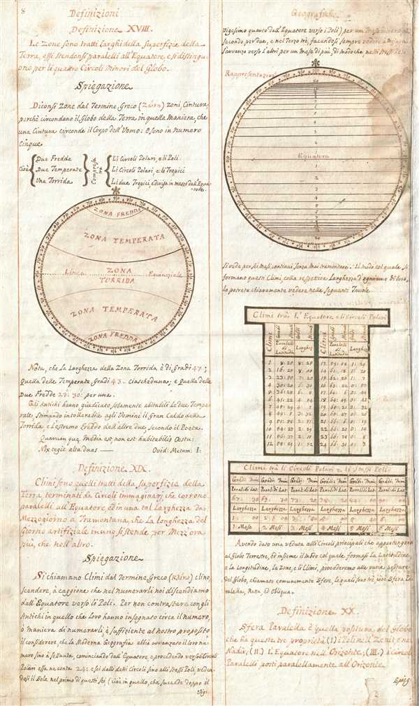 1720 Italian Navigation Manuscript w/ Temperature Maps