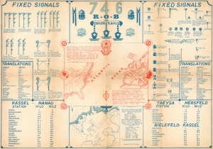 1945 Phillips WWII Route Maps of the 746th Railway Operating Battalion (Set of 2 Maps)