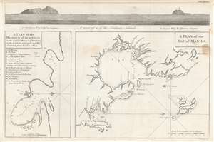 1748 Anson  Map of the Harbors of Acapulco and Manila - Mexico-Philippines