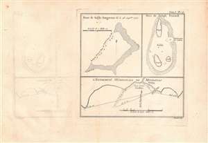 1774 Benard / Carteret Maps and Charts of the Admiralty Islands