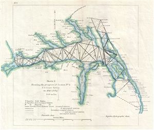 1849 U.S. Coast Survey Map of Albemarle Sound, North Carolina