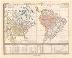 1849 Perthes / Berghaus Map of the River Systems of the Americas