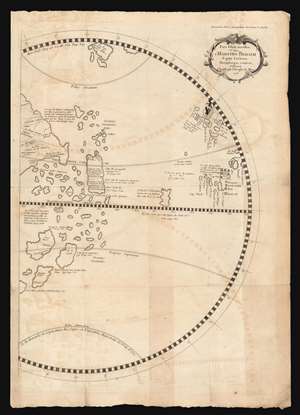 1787 Christoph Gottlieb von Murr Map of the Western Hemisphere of Martin Behaim