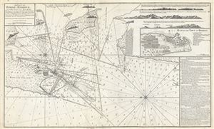 1794 Laurie and Whittle Nautical Map of Bombay Island and Harbor, India