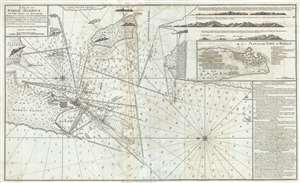 1794 Laurie and Whittle Nautical Map of Bombay Island and Harbor, India