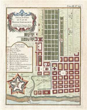 1764 Bellin Plan or Map of the Cape of Good Hope (Cape Town), South Africa