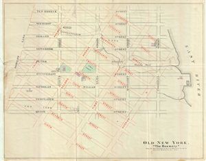 1868 Valentine Map of The Bowery in Old New York City