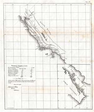 1847 Army Adjutant's Office Map of the California Coastline and its Army Forts