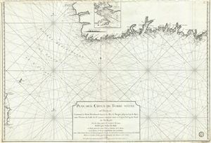1784 James Cook Nautical Map of Southwest Newfoundland, Canada