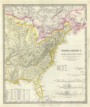 1848 S.D.U.K. Map of Canada and the United States