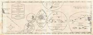 1728 Jesuit Map of the Caroline Islands