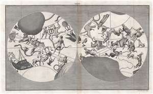 1747 Boitard Celestial Map of the Constellations from the Farnese Atlas