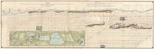 1868 Knapp Map of Central Park and the Upper West Side, New York City