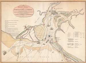 1791 Sayer Map of Charleston and Charleston Harbor, South Carolina