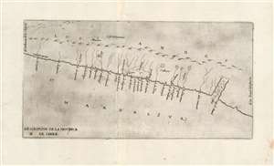 1601 Herrera y Tordesillas Map of Chile
