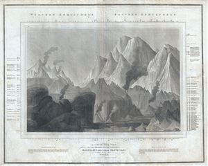 1817 Thomson Map of the Comparative Heights of the World's Great Mountains