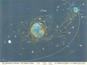 1968 Hallwag Pictorial Map of Space Exploration