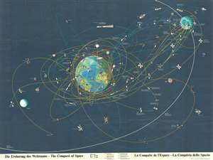 1969 Hallwag Pictorial Map of Space Exploration