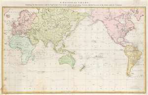 1784 Roberts Map of the World w/ Cook's Voyages