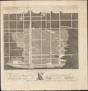 1778 Pryce Schematic of Bullen Garden Copper Mine, Cornwall, England