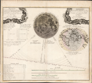 1748 Tobias Mayer View of the Partial Lunar Eclipse of 1748