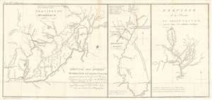 1787 Tardieu Map of the Ohio River, Muskingum River, Scioto River, and Beaver River