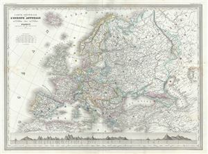 1860 Dufour Map of Europe