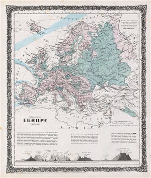 1858 Colton Map of Europe (Physical)