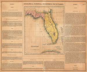 1822 Carey and Lea Map of Florida