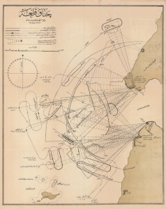 1915 Ottoman Turkish Map of the Battle of Gallipoli, Gun Batteries