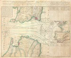 1756 Homann Heirs Map of the Strait of Gibraltar