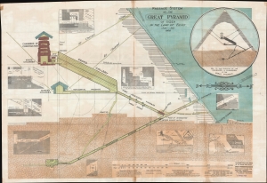 1910 Edgar Pyramidological Study of the Great Pyramid of Giza