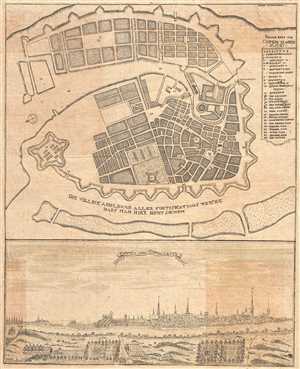 1727 Pontoppidan View and Map of Copenhagen, Denmark