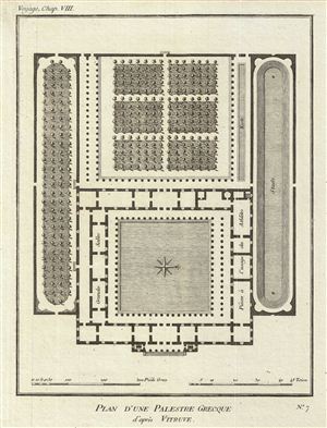1791 Bocage Plan of an Ancient Greek Gymnasium School
