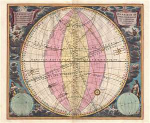 1708 Cellarius Celestial Map illustrating the Spheres