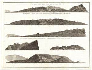 1799 Vancouver View of Hawaii and Galapagos