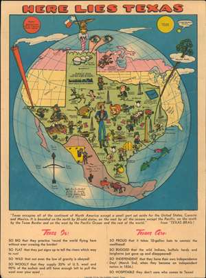 1951 Humorous Pictorial Postcard Map of Texas