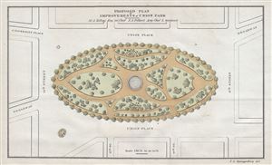 1871 Kellogg and Pollard Map of Union Square Park, New York City