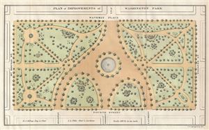 1871 Kellogg and Pilat Map of Washington Square Park, New York City