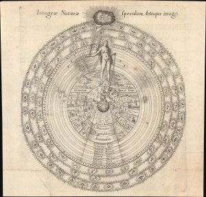 1617 Fludd Rosicrucian Cosmographical Diagram of the Universe